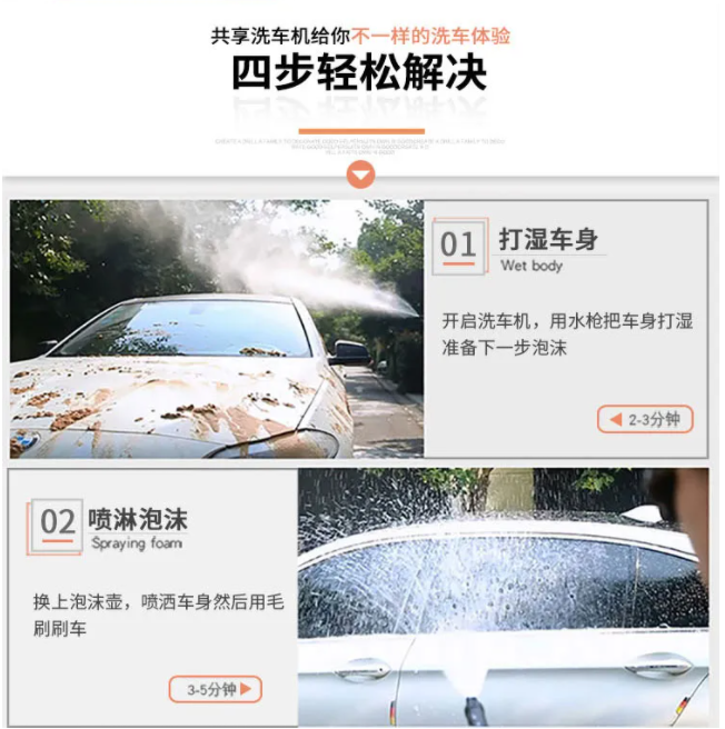 共享洗车机