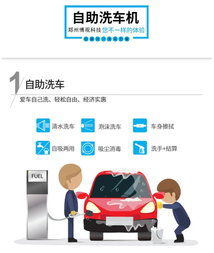 共享洗车机