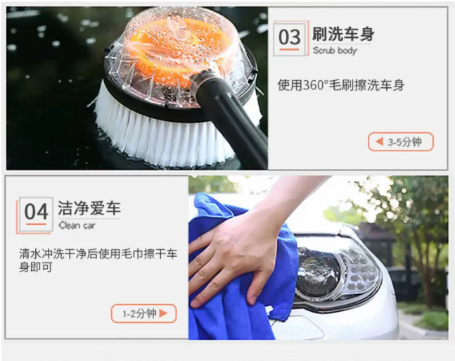 共享洗车机