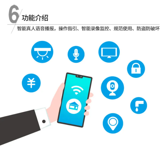 共享洗车机