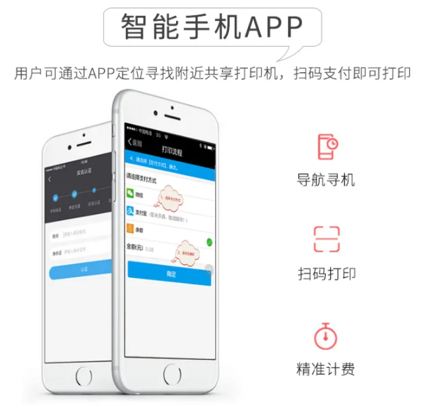 共享打印机