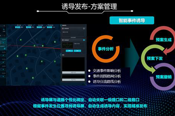 物联网解决方案：交通诱导信息发布系统