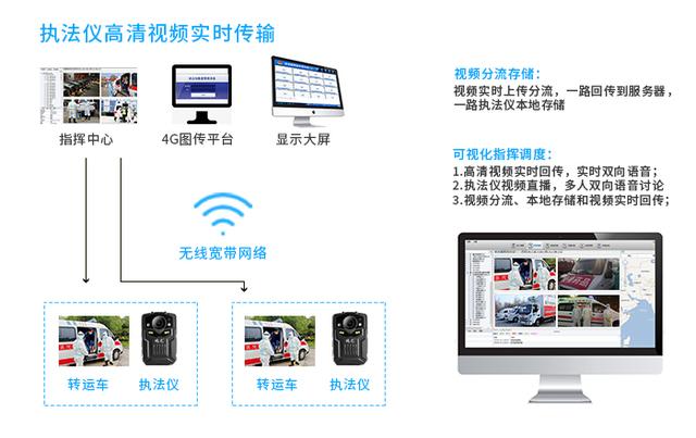 贵州转疫车辆侧翻