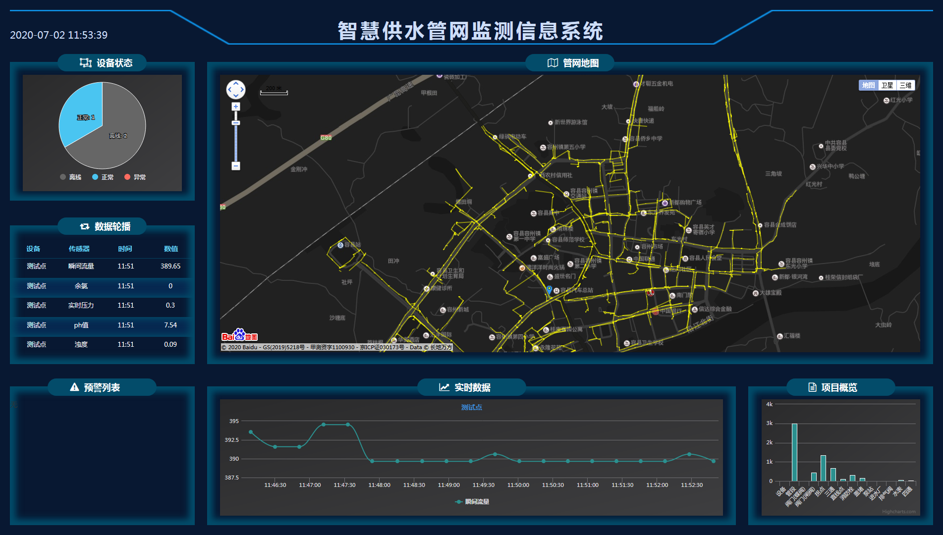 你还敢喝生水吗？
