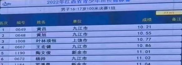 中国17岁小将100米10.21，远超同期苏炳添，科学训练前途无量
